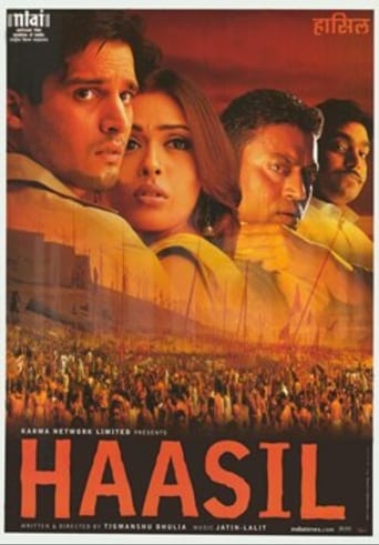 Poster of Haasil