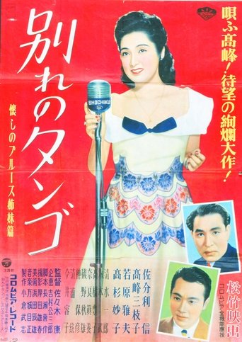 Poster of Farewell Tango