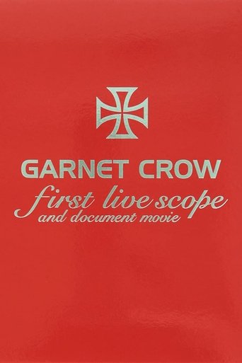 Poster of GARNET CROW first live scope and documento movie