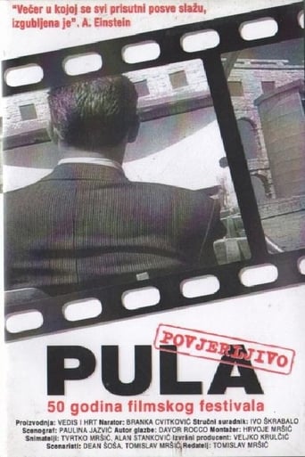 Poster of Pula Confidential