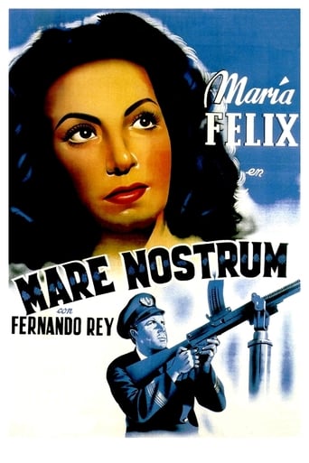 Poster of Mare nostrum