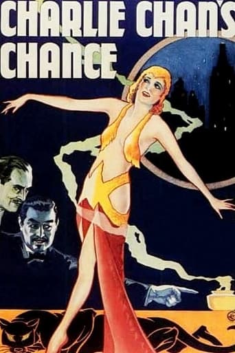 Poster of Charlie Chan's Chance