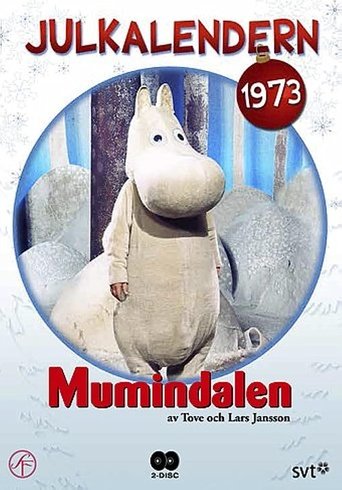 Poster of Mumindalen