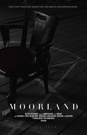 Poster of Moorland