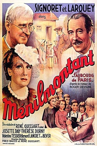 Poster of Ménilmontant