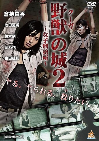 Poster of Kūga no Shiro ~Joshi Keimusho~ 2