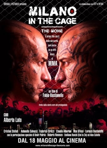 Poster of Milano in the Cage
