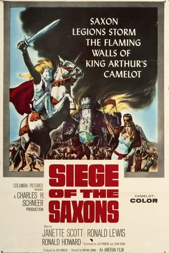 Poster of Siege of the Saxons