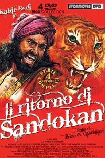 Poster of Il Ritorno di Sandokan