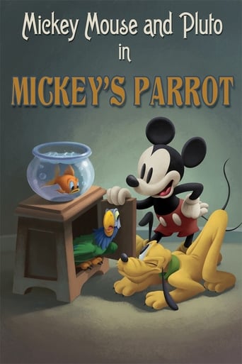 Poster of Mickey's Parrot