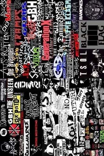 Poster of 25 Years of Punk