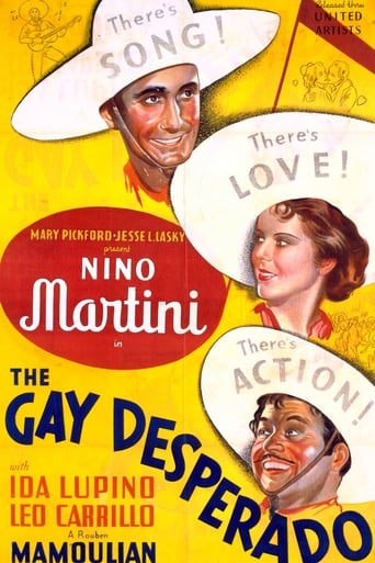 Poster of The Gay Desperado