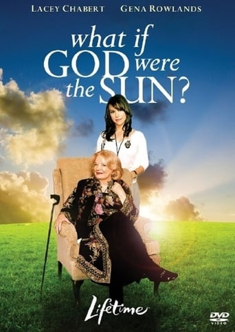 Poster of What If God Were the Sun?