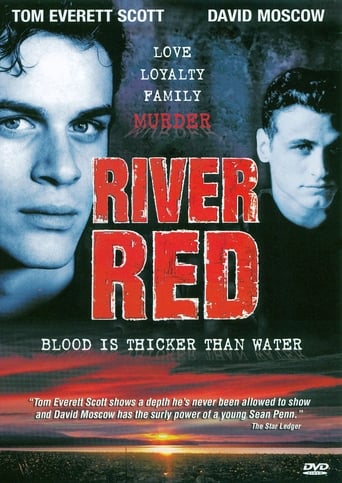 Poster of River Red