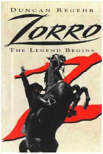 Poster of Zorro: The Legend Begins