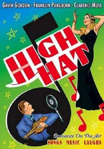 Poster of High Hat