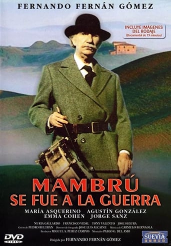 Poster of Mambru Went to War