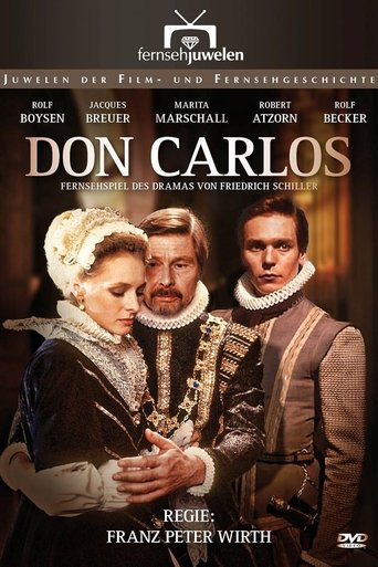 Poster of Don Carlos