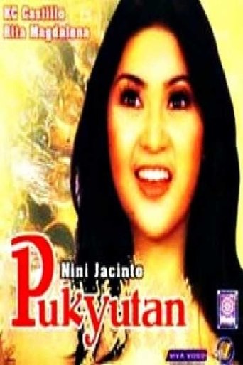 Poster of Pukyutan