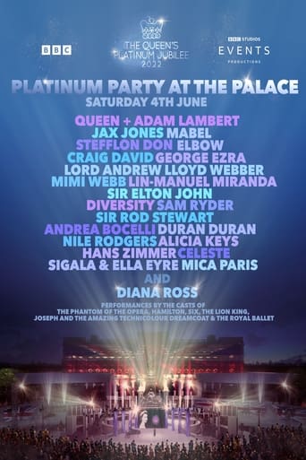 Poster of Platinum Party at the Palace