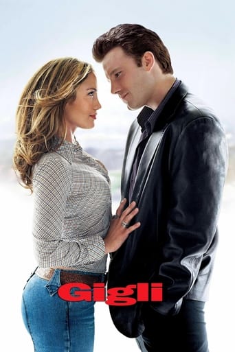 Poster of Gigli