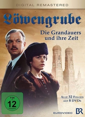 Poster of Löwengrube