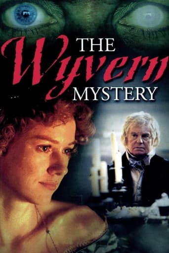 Poster of The Wyvern Mystery