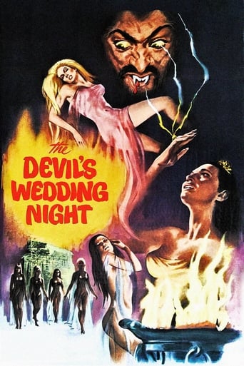 Poster of The Devil's Wedding Night