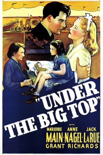 Poster of Under the Big Top
