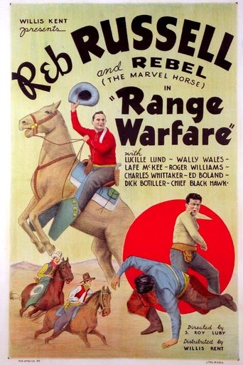 Range Warfare Poster of Range Warfare
