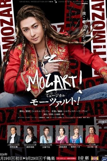 Musical 『Mozart!』 Poster of Musical 『Mozart!』