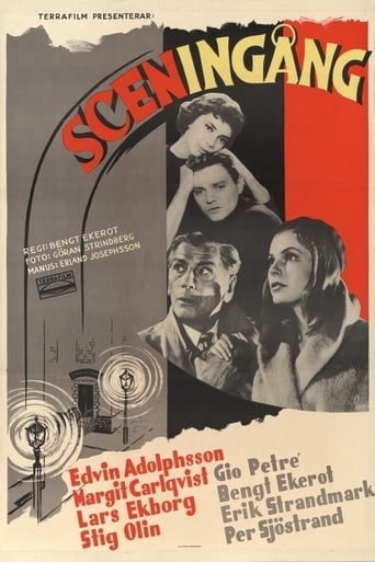Poster of Sceningång