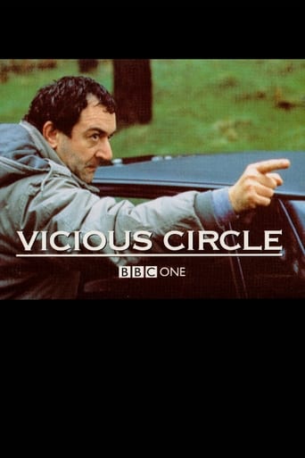 Poster of Vicious Circle