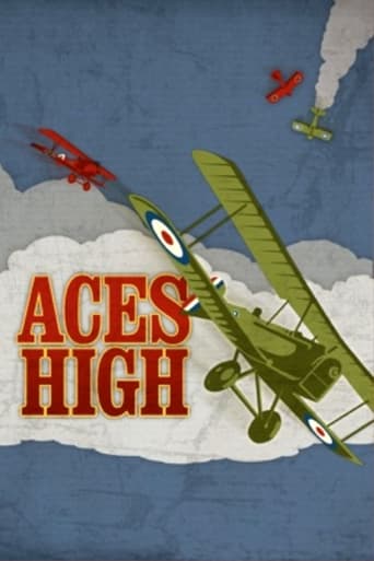 Poster of Aces High