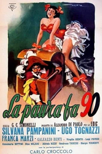 Poster of La paura fa 90