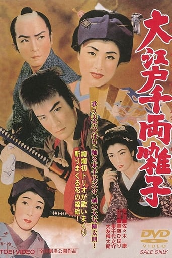 Poster of The Swordsman and the Actress