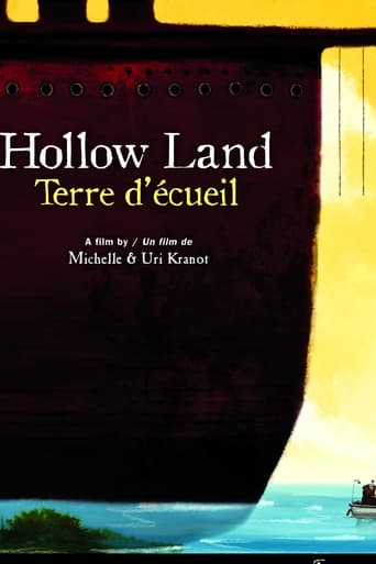 Poster of Hollow Land