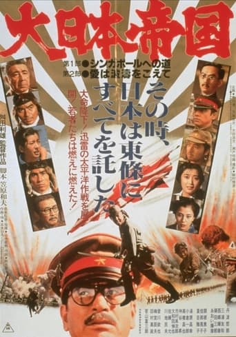 Poster of The Imperial Japanese Empire