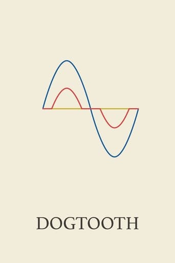 Poster of Dogtooth