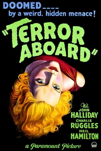 Poster of Terror Aboard