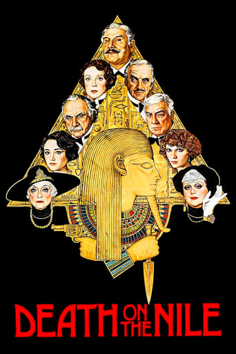 Death on the Nile Poster of Death on the Nile