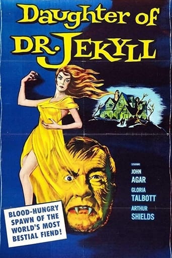 Poster of Daughter of Dr. Jekyll