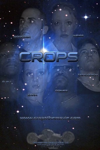 Poster of Crops