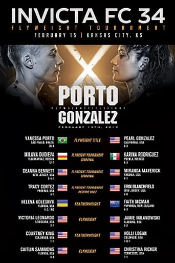Poster of Invicta FC 34: Porto vs. Gonzalez