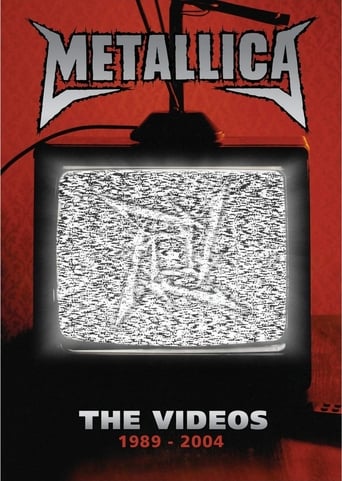 Poster of Metallica: The Videos 1989-2004