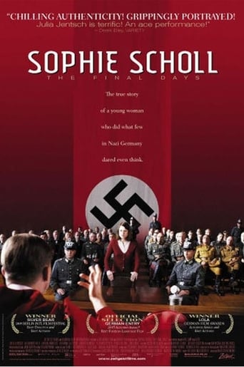 Poster of Sophie Scholl: The Final Days