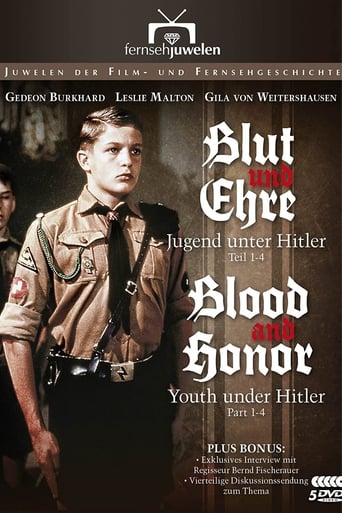 Poster of Blood and Honor: Youth Under Hitler