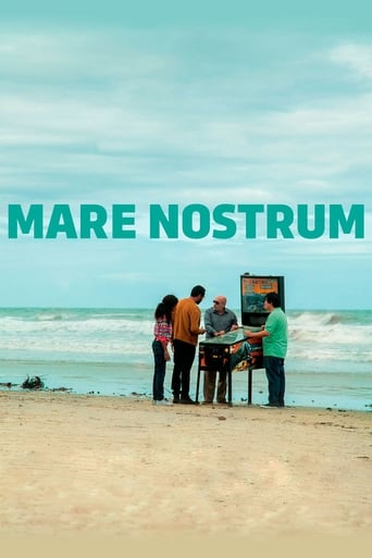 Poster of Mare Nostrum