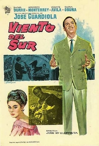 Poster of Viento del sur