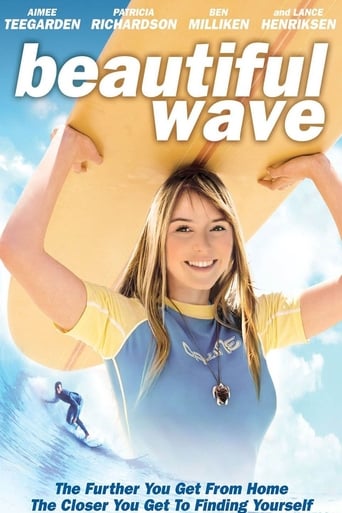 Poster of Beautiful Wave